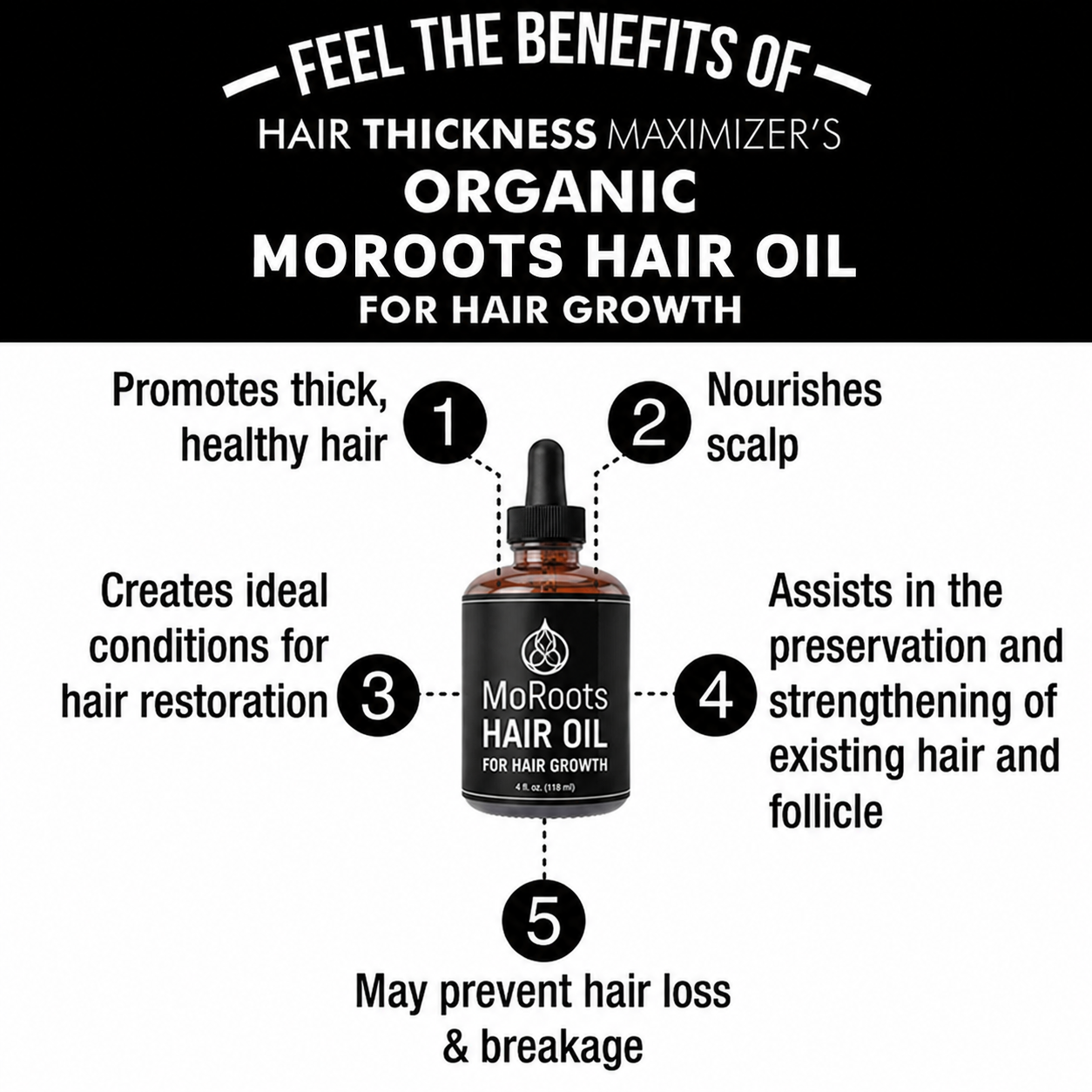 Mo Roots Hair Oil